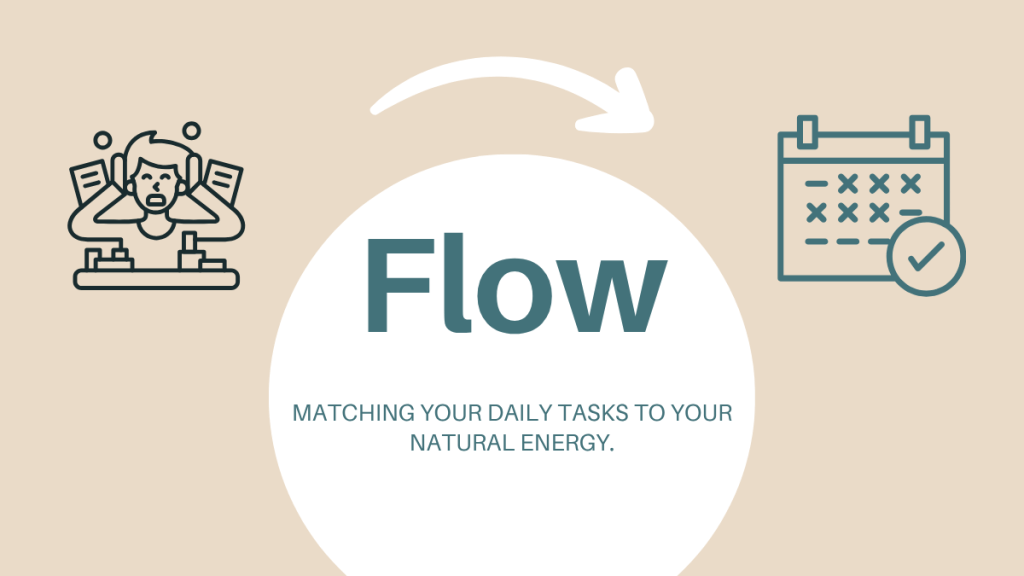 Minimalist graphic featuring a stressed person transitioning to an organized calendar with the word "Flow" and tagline "Matching your daily tasks to your natural energy."
